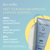Face Reality Daily SPF 30 Plus clinical study results graphic. Study participants reported a transparent finish (100%), skin that does not feel greasy (100%), and no breakout-causing effects (97%) after daily use.