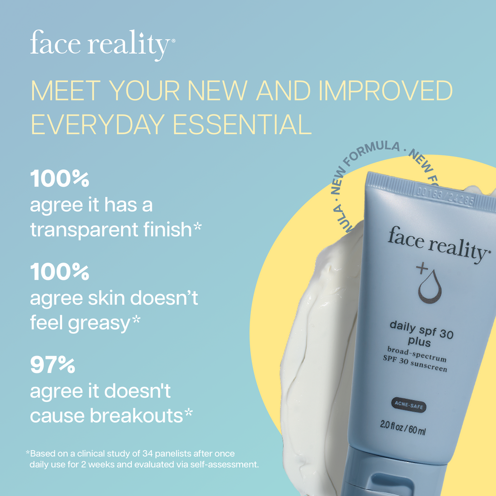 Face Reality Daily SPF 30 Plus clinical study results graphic. Study participants reported a transparent finish (100%), skin that does not feel greasy (100%), and no breakout-causing effects (97%) after daily use.