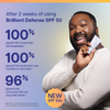 Face Reality Brilliant Defense SPF 50 clinical study results, stating "after 2 weeks o using Brilliant Defense SPF 50, 100% agreed this suncreen felt breathable. 100% agreed this sunscreen was invisible on their skin, 96% agreed this sunscreen did not clog their pores"