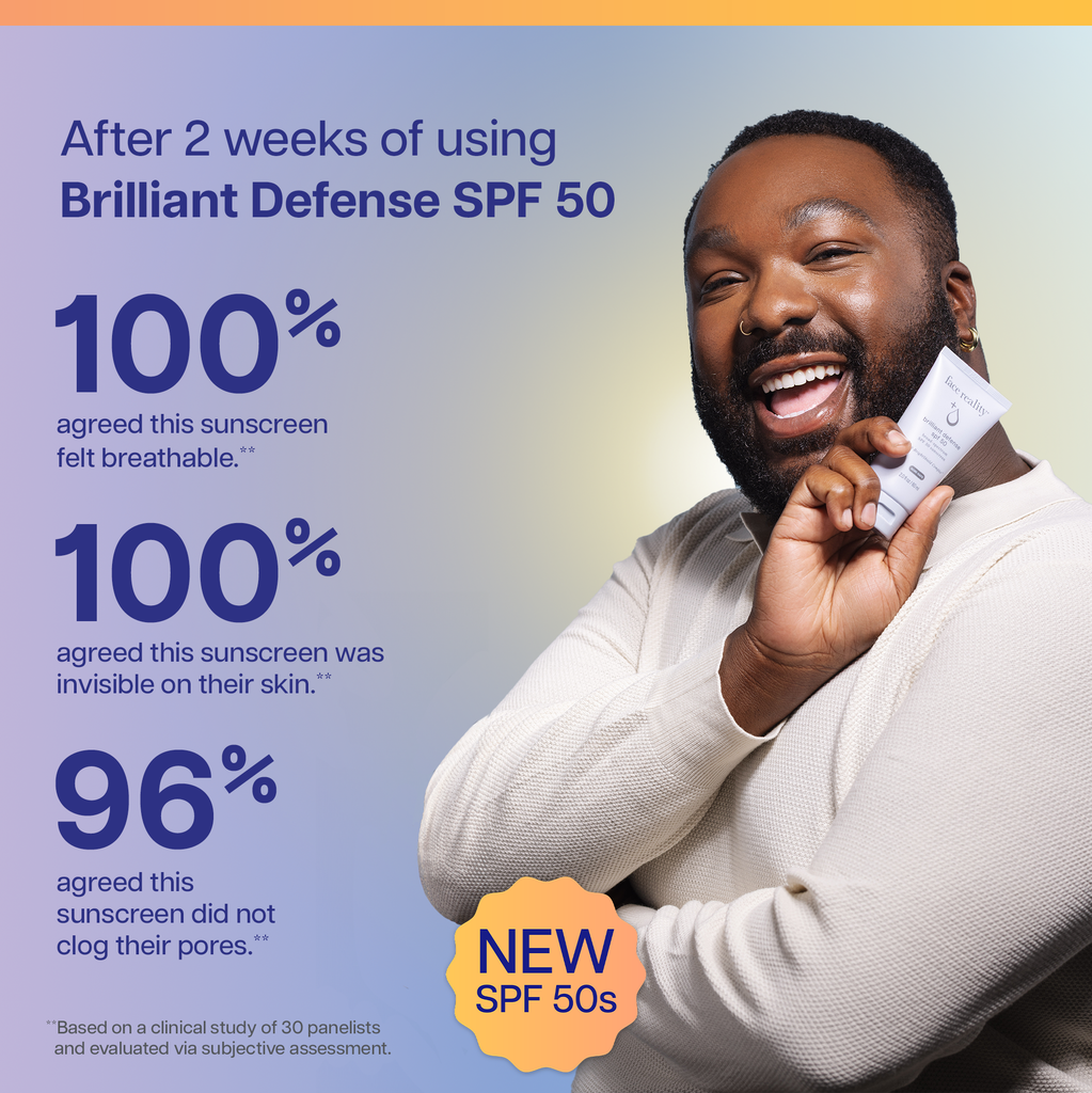 Face Reality Brilliant Defense SPF 50 clinical study results, stating "after 2 weeks o using Brilliant Defense SPF 50, 100% agreed this suncreen felt breathable. 100% agreed this sunscreen was invisible on their skin, 96% agreed this sunscreen did not clog their pores"